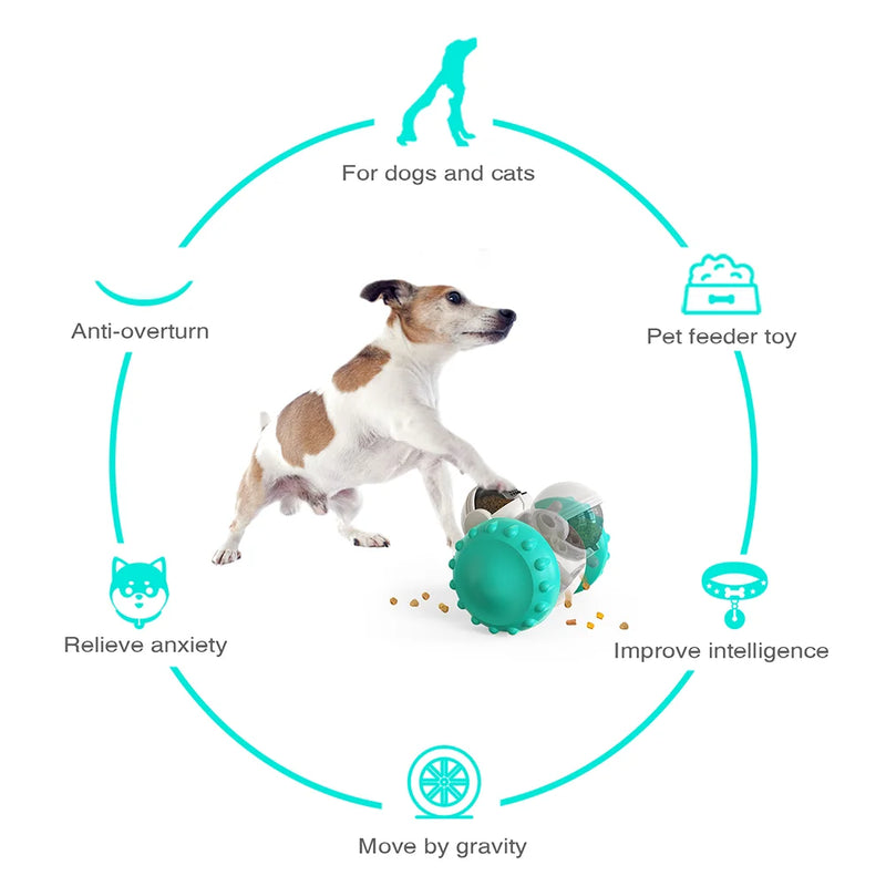 Interactive Dog Toy for Small Medium Large Dogs Cats Leaking Food Puppy Slow Feeder Pet Treat Dispenser Toys Chihuahua Supplies